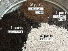 the parts of a garden soil mix in a metal bowl