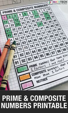 the prime and compositee numbers printable worksheet with pencils on top