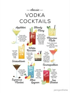 a poster with different types of cocktails