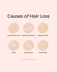 Hair loss is a common symptom among women with PCOS, and it can have many root causes. For example, hair loss can be brought about by having a dysfunctional thyroid gland, nutritional deficiencies, pregnancy, birth, hypertension, stress, and polycystic ovarian syndrome in and of itself. If you've struggled with hair loss, what are some things that have helped improve your hair and your mindset? Share below! 💜💜💜 #pcossupport #pcos #endometriosis #fibroids Hair Knowledge, Thinning Hair Remedies, Androgenic Alopecia, Polycystic Ovarian Syndrome, Hormone Health, Hair Health, Natural Hair Care, About Hair, Healthy Hair