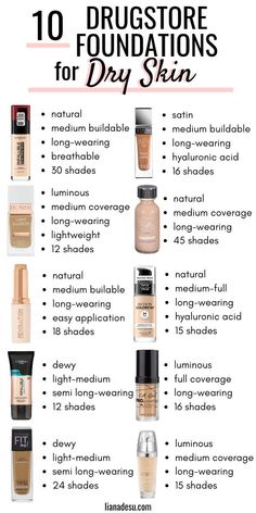 Foundations For Dry Skin, Best Foundation For Dry Skin, Primer For Dry Skin, Matte Make Up, Teknik Makeup, Dry Skin Makeup, Foundation For Dry Skin, Mask For Dry Skin