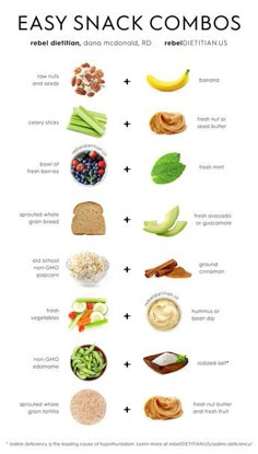 Snack Combos, Healthy List, Snack Sani, Clean Snacks, Makanan Diet, Vegan Snacks