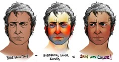 three men with different facial expressions are shown in this cartoon character model sheet for the animation