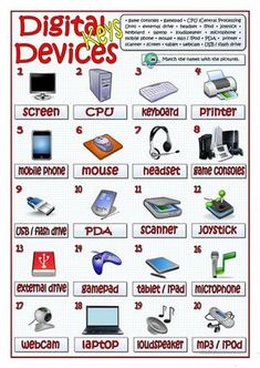 a poster with different types of electronic devices