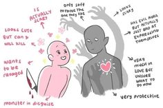 a drawing of two people with words describing the different stages of their body and how to use it