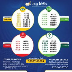 an info sheet showing the number and type of credit cards for various countries, including australia