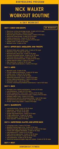 Nick Walker’s Workout Routine Dr Workout, Total Body Workout Plan, Pull Workout, Arm Workout Gym, Bodybuilding Routines, 7 Day Workout, Nick Walker, Dorian Yates, Workout Program Gym