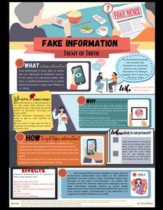 the info sheet for fake information is shown in this graphic style, and shows how to use it