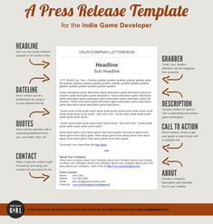 the best free resume templates for wordpress