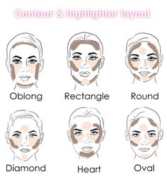 Contour Techniques, Makeup Placement Face, Makeup Placement, Makeup Contour, Makeup Face Charts, Makeup Hacks Beauty Secrets, Maskcara Beauty, Contour Highlight