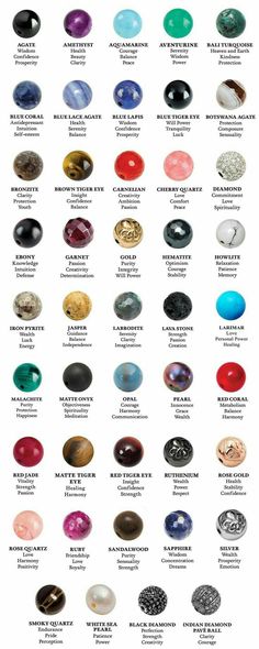 Power Stone, Garnet And Gold, Rocks And Gems, Micro Macrame, Types Of Stones, Bijoux Diy, Gems And Minerals, Healing Powers