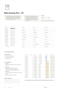 his reading plan will take you through all 260 chapters of the New Testament, one chapter per day. Read through the New Ways To Read The Bible, School Planner Template, Tarot App, Study Planner Free, College Schedule, Bible Study Template, Bible Plan, School Planner