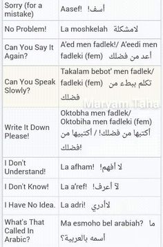 two different types of english and arabic words on the same page, one with an image of