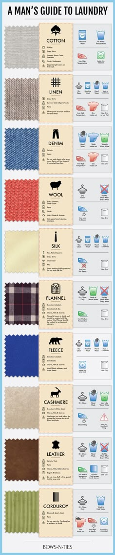 Clothes Guide, Fashion Infographic, Fashion Vocabulary, Men Stylish Dress, Mens Clothes, Clothing Hacks, Useful Life Hacks, Mens Fashion Casual