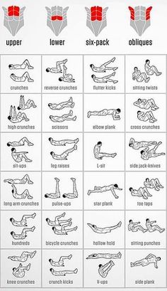 an exercise poster showing the different exercises to do for each individual's body shape