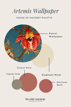 the anatomy of an art nouveau wallpaper