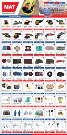 the poster shows different types of tools and materials for making products, such as sanding or polishing