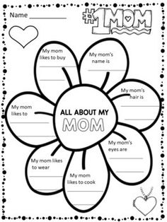 a mother's day card with the words all about my mom