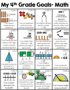 my 4th grade goal - math poster