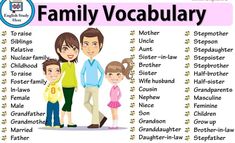 the family vocabular is shown in this graphic