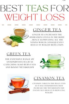 "Discover the natural way to shed pounds with these top five teas known for their weight loss benefits. From boosting metabolism to curbing cravings, these teas can be your secret weapon for achieving your goals. Sip your way to a slimmer you!" Weight Loose Tea, Metabolism Tea, China Slim Tea, Healing Tea Recipes, Healthy Period, Kitchen Witch Recipes, Best Teas, Fat Burning Tea, Tea Health