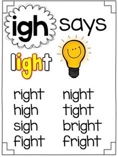 a poster with words that say light and bright