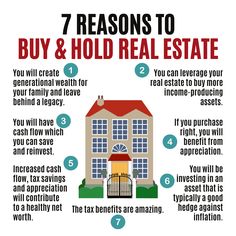 Gary McAdams, PA, Realtor, eXp Realty, 305-731-0501 or 352-809-8723.

#GaryMcAdams #RealEstate #GaryMcAdamsRealtor #HomesForSale #ForSale #RealtorGary #Realtor #RealtorLife #RealtorVibes #RealEstateVibes #RealtorVibe #RealEstateVibe #exp #exprealty #expVibe #expvibes Real Estate Vision Board, Property Management Marketing, Real Estate Investing Rental Property, Wholesale Real Estate, Real Estate Rentals, Business Ideas Entrepreneur, Real Estate Buyers