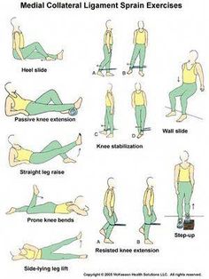 a diagram showing how to do an exercise for the legs and chest, with instructions