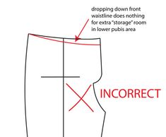 the diagram shows how to draw shorts for men's body shape and measurements, including waist