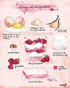 the ingredients for an ice cream dessert are shown in this hand - drawn illustration, including raspberries and bananas