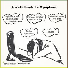 Hardships and misery in life often result in a multitude of health ailments. Presently, stressful Covid-19 aftermaths have instigated an upsurge of anxiety headaches. In a 2020 study, more than 50% of Americans reported feeling more depressed after the pandemic.  Some people experience anxiety more than others- Click below to book an anxiety consultation if […] The post How to Treat Anxiety Headaches Naturally?- 5 Effective Ways! appeared first on EZCare Clinic. Home Remedy For Headache, Emotional Support Animal, Natural Therapy, Keeping Healthy, Health Facts, Emotional Support, Chronic Pain, Headache, School Stuff