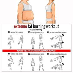 Stomach Fat Workout, Hiit Workout Routine, Burning Workout, 30 Minute Workout, Senior Fitness, Fat Burning Workout, Belly Workout, Stomach Workout