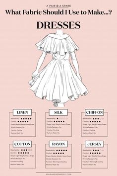 an advertisement for dresses with the words what fabric should i use to make it?