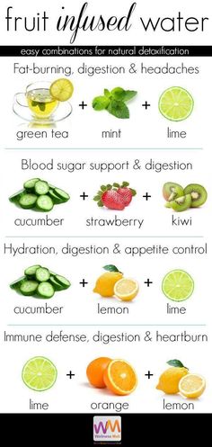 fruit infused water with lemons, cucumber and lime on the bottom line