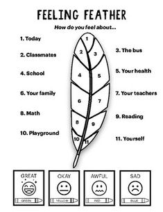 The Feeling Feather offers a fun structure for teachers, counselors or social workers to check in with students about how they are feeling regarding various aspects of their lives. Broad categories spark conversation with room for kids or adults to add notes or use multiple colors in each section for complex emotions. You can get this resource at a discount along with several other get-to-know-you activities in my Individual and Group Counseling Activities Bundle! Get To Know You Counseling Activities, Getting To Know You Therapy Activities, Self Care Classroom Activities, Journal Activities For Adults, Behavioral Therapy For Kids Activities, Fun Therapy Activities For Kids, Cbt For Adults, Emotions Group Therapy, Middle School Group Therapy Activities