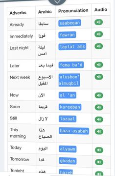 an arabic dictionary is shown with two different languages on the same page, and one language in