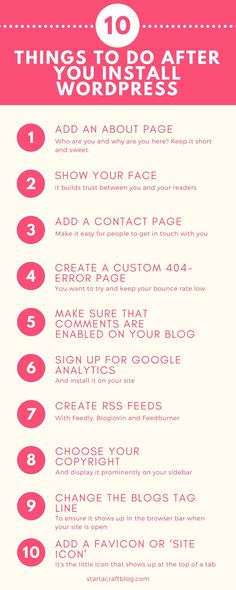 the top ten things to do after wordpress is shown in this info sheet, which includes
