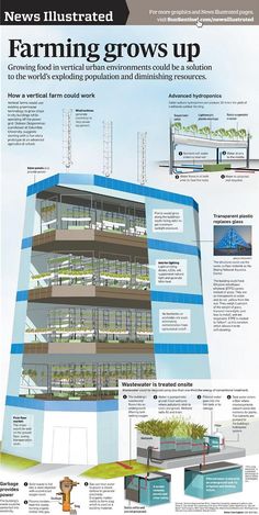 a large building with many different types of windows