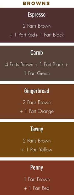 the different shades of paint that you can use in your house to create a color scheme