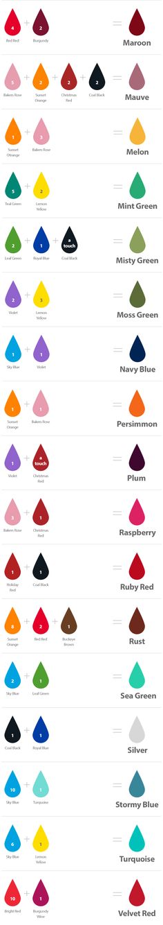 the color chart for all kinds of paints and their colors are shown in this image