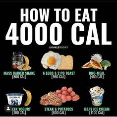 3000 Calorie Meal Plan, 4000 Calories, Bulking Meal Plan, Muscle Gain Meal Plan, Bulking Meals, Food Workout, Healthy Weight Gain Foods, Food To Gain Muscle, Weight Gain Diet