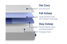 the features of an all - in - one mattress