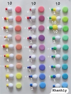 an array of different colored dots and numbers