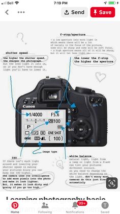 an image of a digital camera with instructions on the screen and in front of it