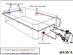 the diagram shows how to install an air conditioner