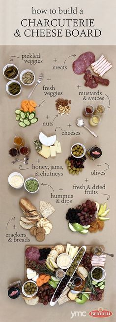 a poster showing different types of cheeses and crackers on a table with the words how to build a charcuterie and cheese board