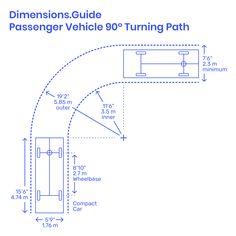 the diagram shows how to measure the vehicle's turning lane