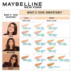 Maybelline Foundation Shades, Best Foundation For Combination Skin, Maybelline Foundation, Fit Me Foundation, Maybelline Fit Me Foundation, Foundation For Oily Skin, Fit Me Matte And Poreless, Foundation With Spf, New York Fits