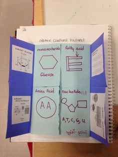 an open notebook with instructions on how to draw circles and rectangle them into shapes