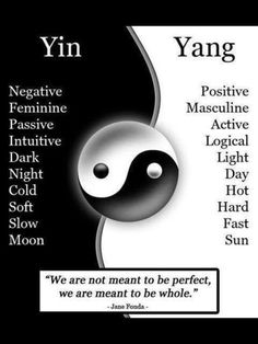 Positive Wallpaper, Yin Yang Art, Yin Yang Tattoos, Qi Gong, Yin And Yang, Les Chakras, Kundalini Yoga, Yin Yoga, Ying Yang